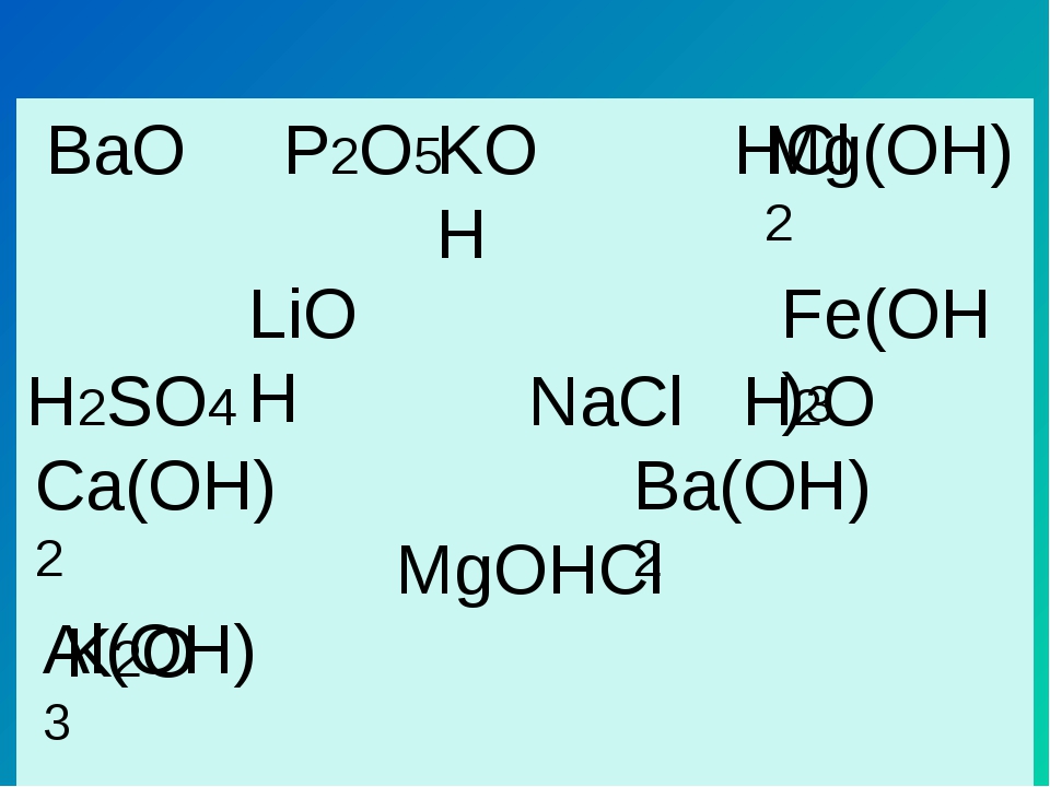 Дополни схему реакции lioh li2so4 h2o