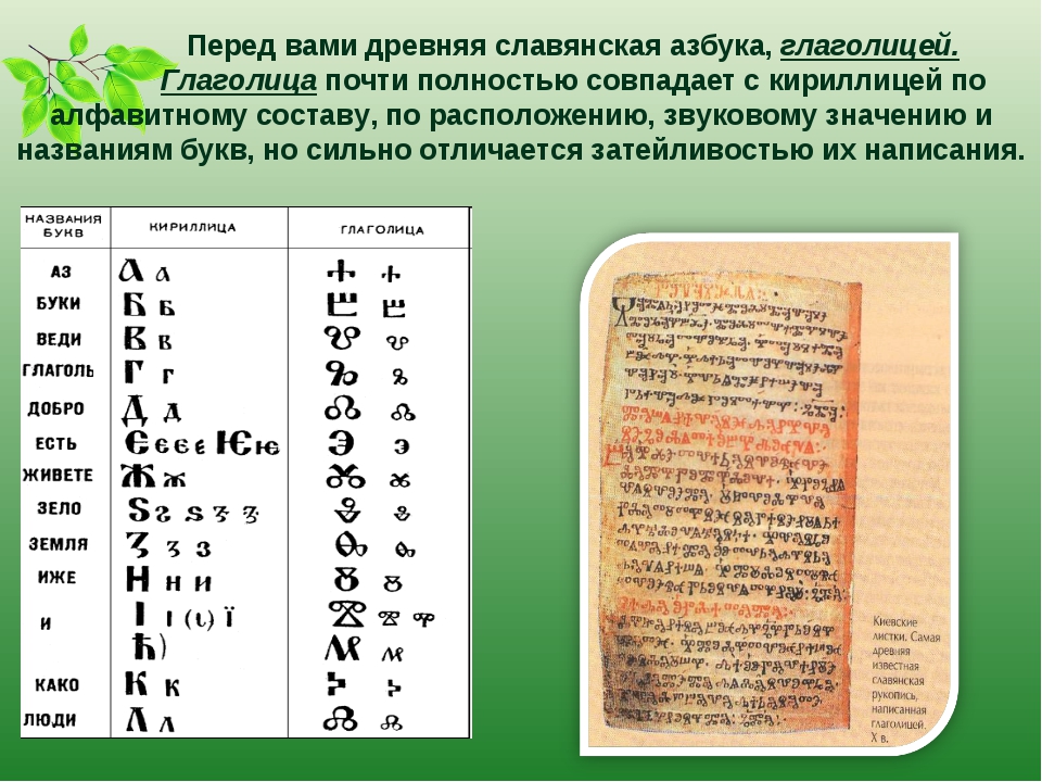 Элементы кириллицы. Древние азбуки глаголица и кириллица.