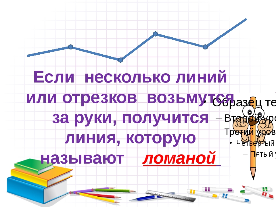 Презентация по наглядной геометрии 2 класс
