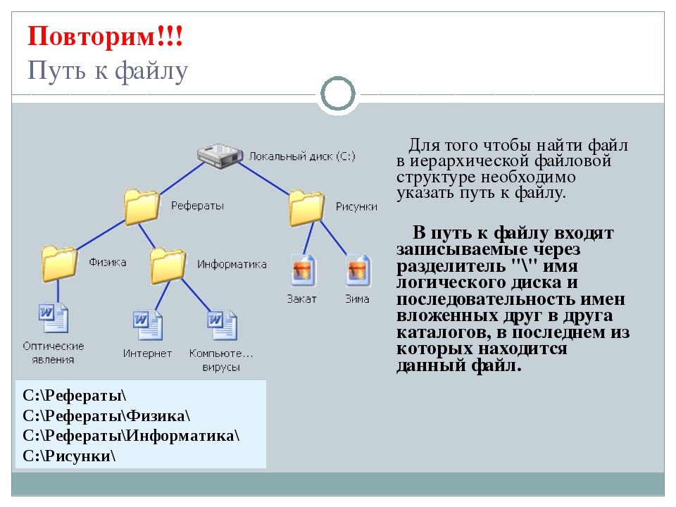 Информатика файл конспекты