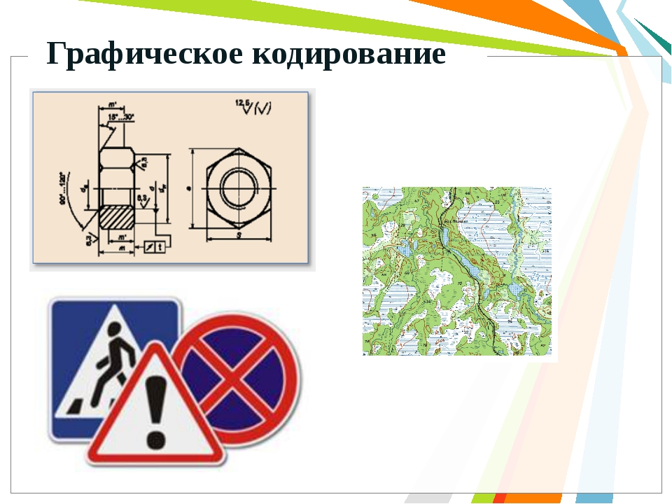 Карта кодирования информации