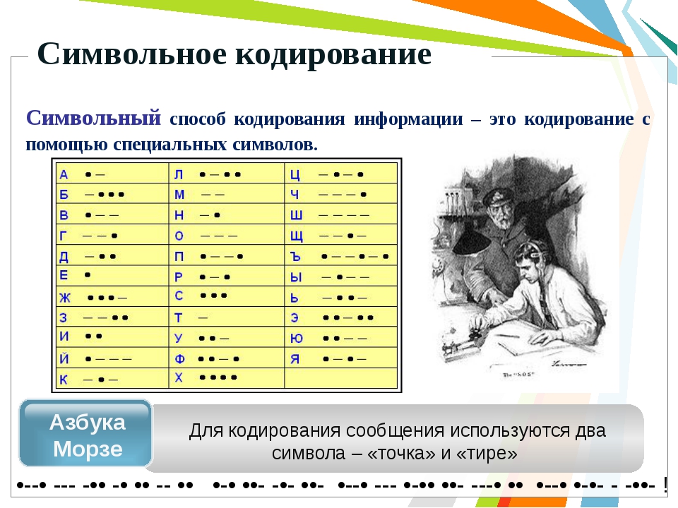 Почему для кодирования информации в компьютере используются только два символа 0 и 1