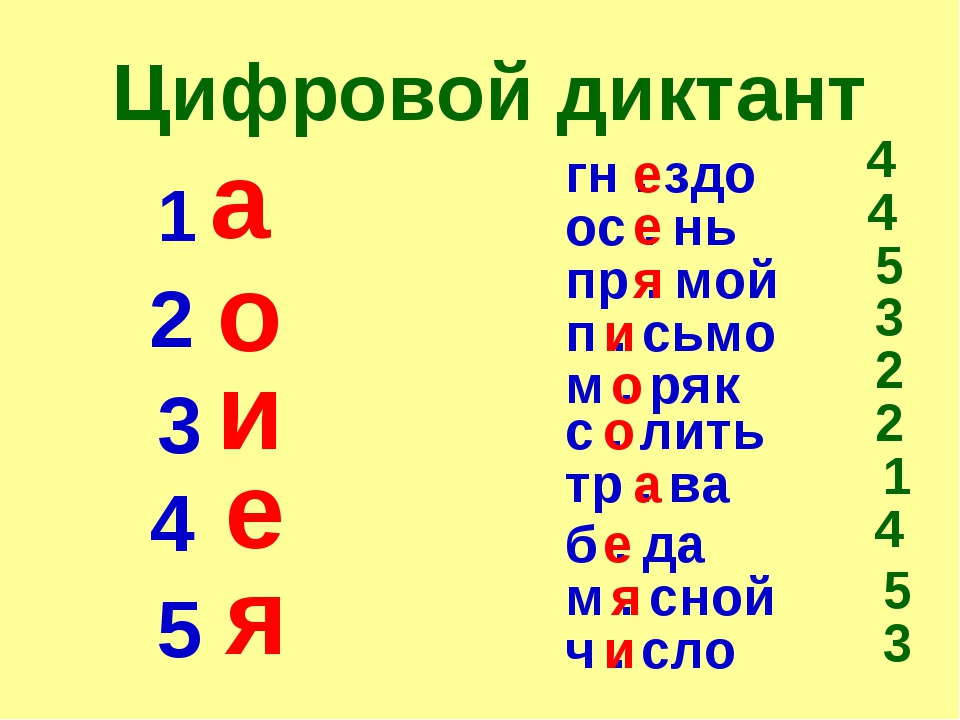 Диктант безударные гласные в корне. Цифровой диктант по русскому языку. Цифровой диктант по русскому языку 2 класс. Диктант на безударные гласные 2 класс. Цифровой диктант 4 класс по русскому языку.