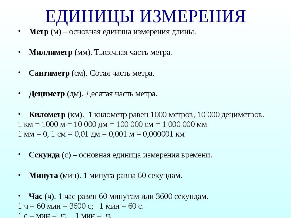 Единица это самое. Единицы измерения. ЕДИНИЦАИЗМЕРЕНИЕ длины. Единицы измерения измерения. Единицы измерения. Измерение длины