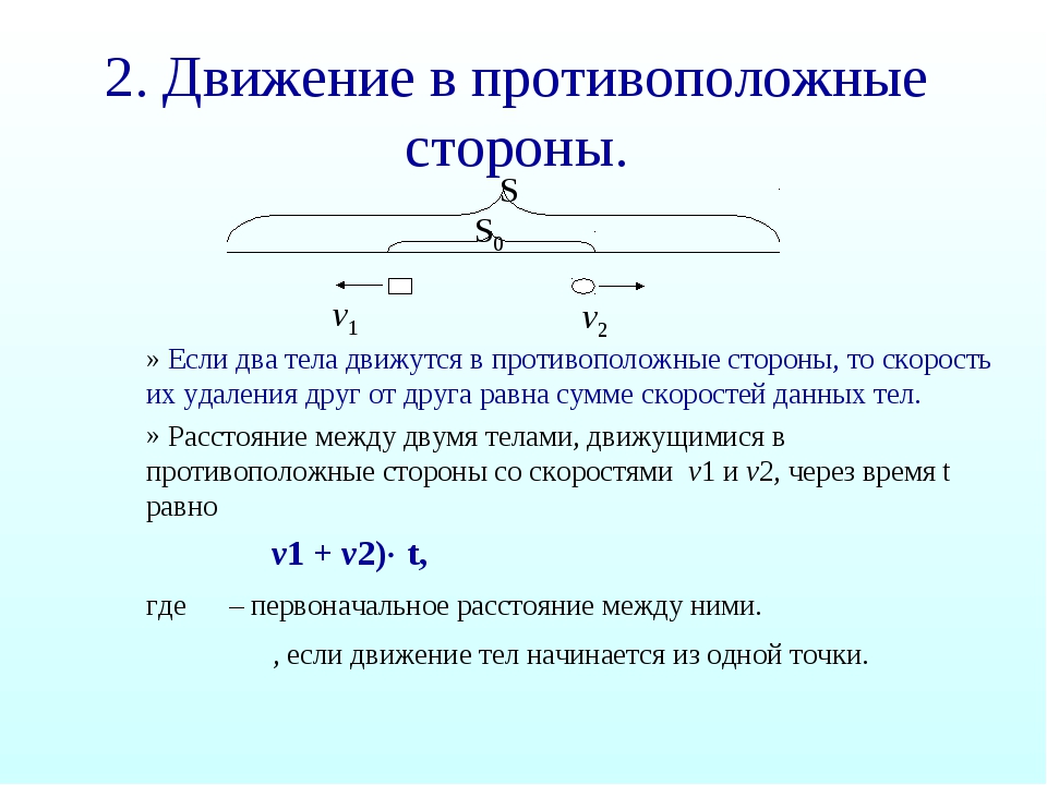 Явление противоположное. Противоположные стороны. Противоположное движение. Два тела движутся. Как понять противоположная сторона.