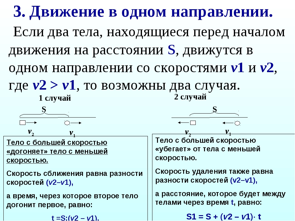 Скорость движения в одном направлении