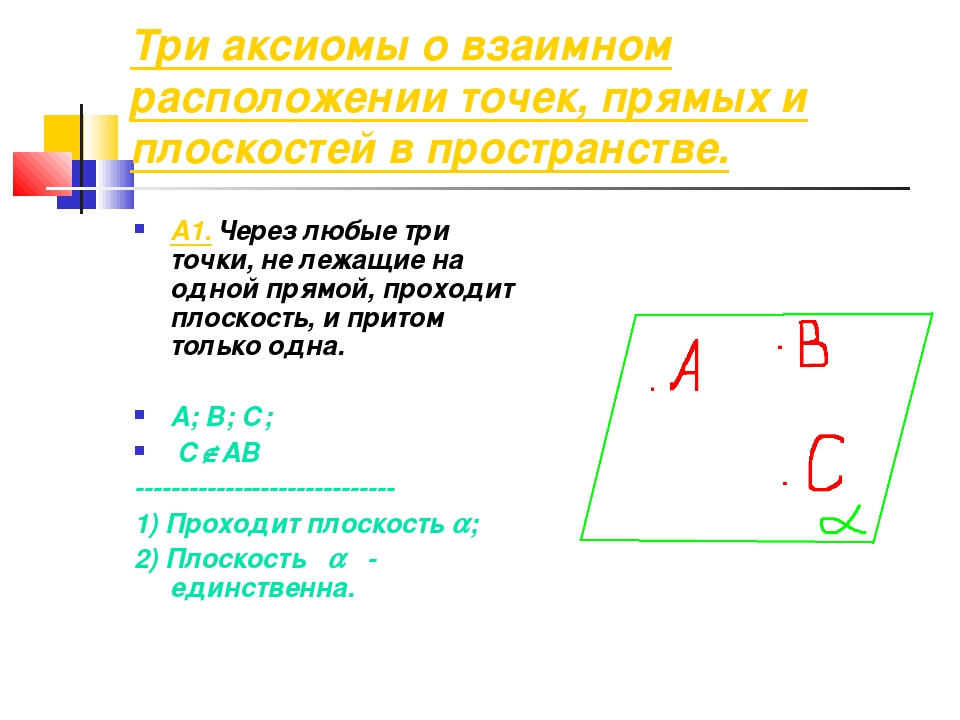 Презентация предмет стереометрии аксиомы стереометрии 10 класс презентация