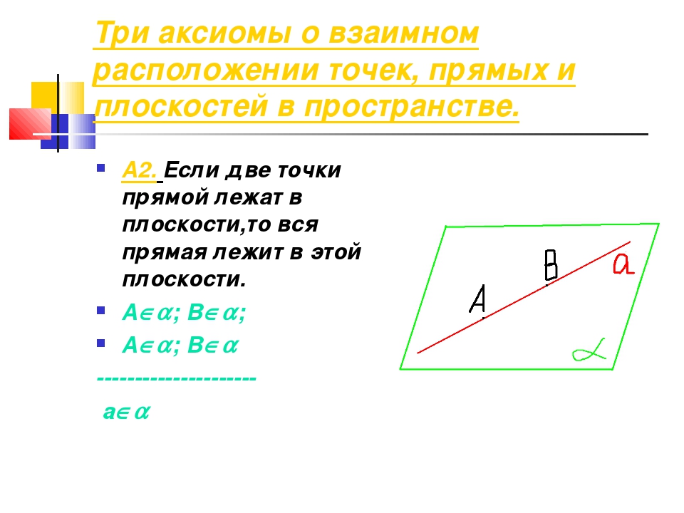 Стереометрия 10 класс презентация