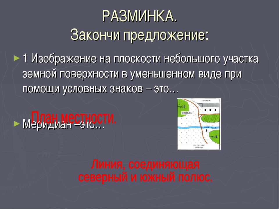 Изображение небольшого участка земной поверхности на плоскости при помощи условных знаков