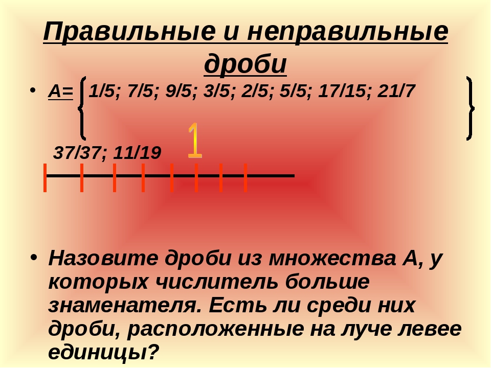 Презентация целые числа 6 класс