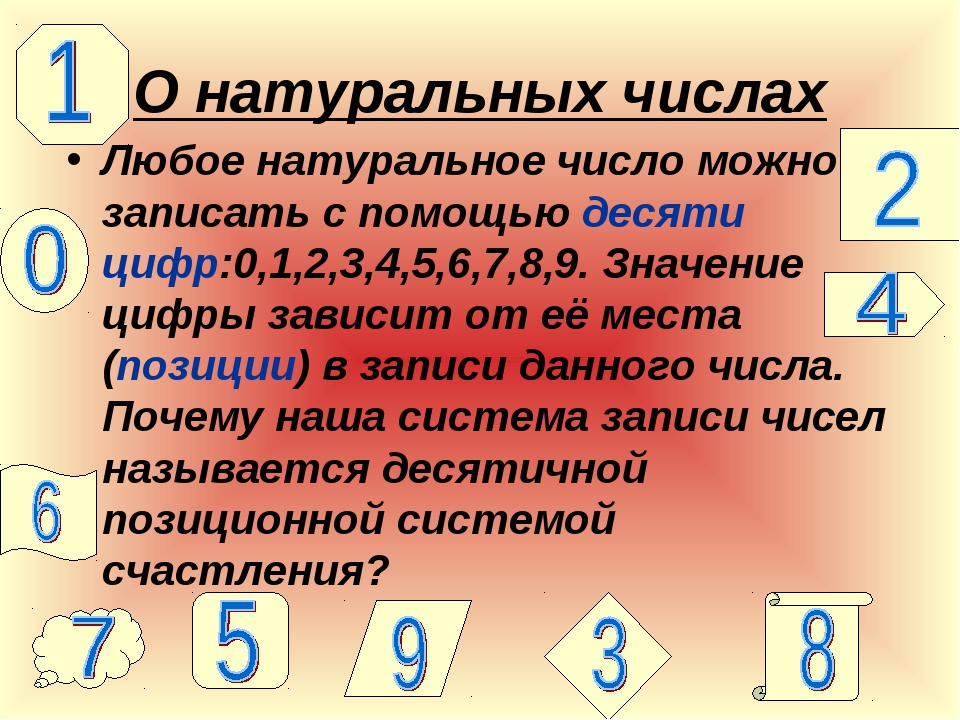 Доклад цифры. Натуральные числа. Какие числа не являются натуральными. Натуральные цифры. Натуральные числа 6 класс.