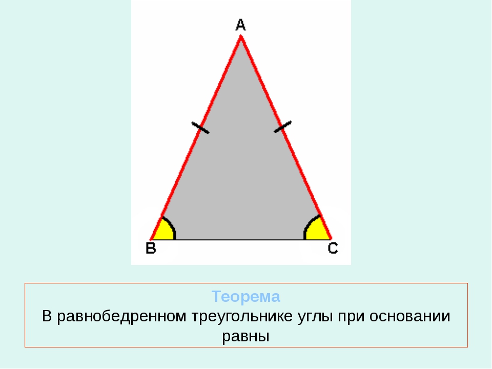 Картинка равнобедренного треугольника. Угол при основании равнобедренного треугольника. Углы при равнобедренном треугольнике. В равнобедренном треугольнике углы при основании равны. Чему равны углы при основании равнобедренного треугольника.