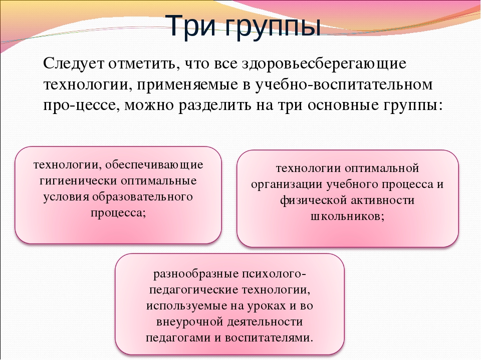 Здоровьесберегающие технологии в образовательном процессе презентация