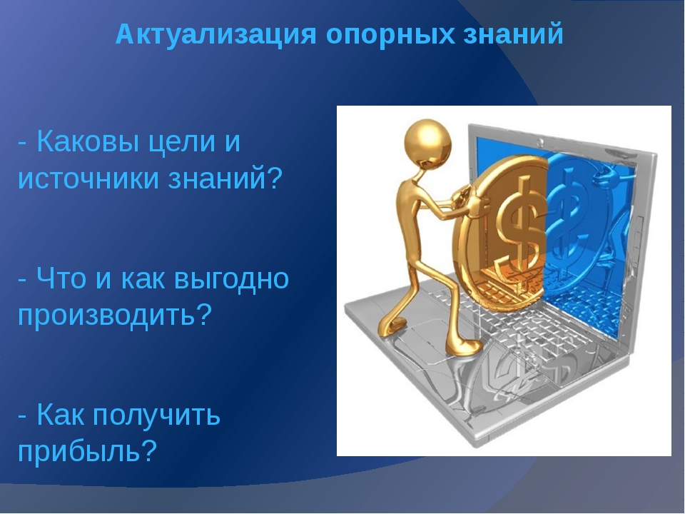 Виды и формы бизнеса презентация 7 класс обществознание фгос презентация