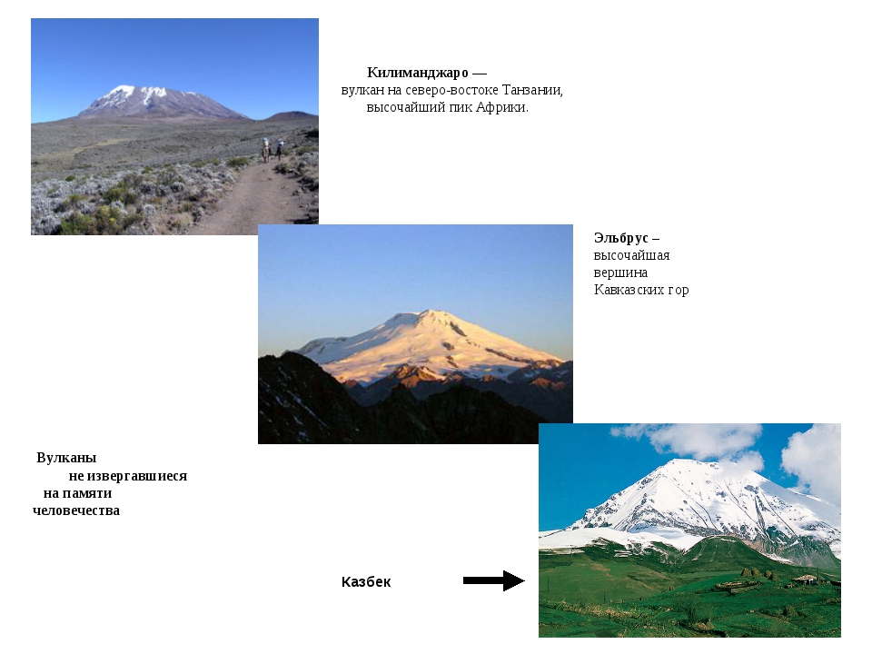 Вулкан география 6. Где находится пик Килиманджаро. Вулкан Эльбрус и Казбек на карте. Килиманджаро горные хребты на карте. Вулканы Эльбрус и Казбек на карте России.