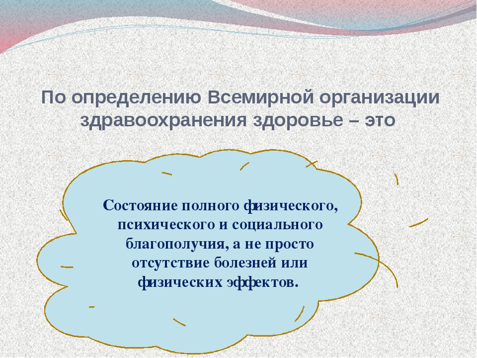 Презентация на тему духовность и здоровье семьи