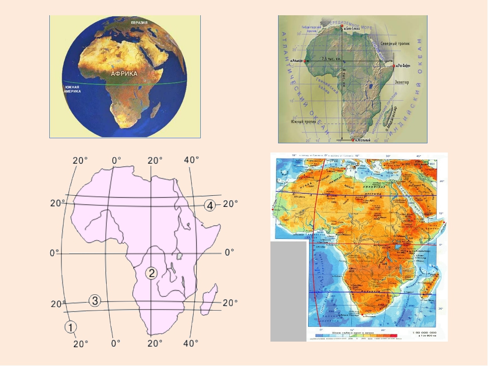 Географические объекты африки 7 класс на карте