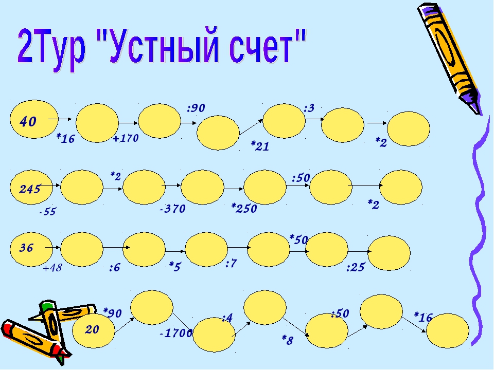 Математический турнир презентация 3 класс