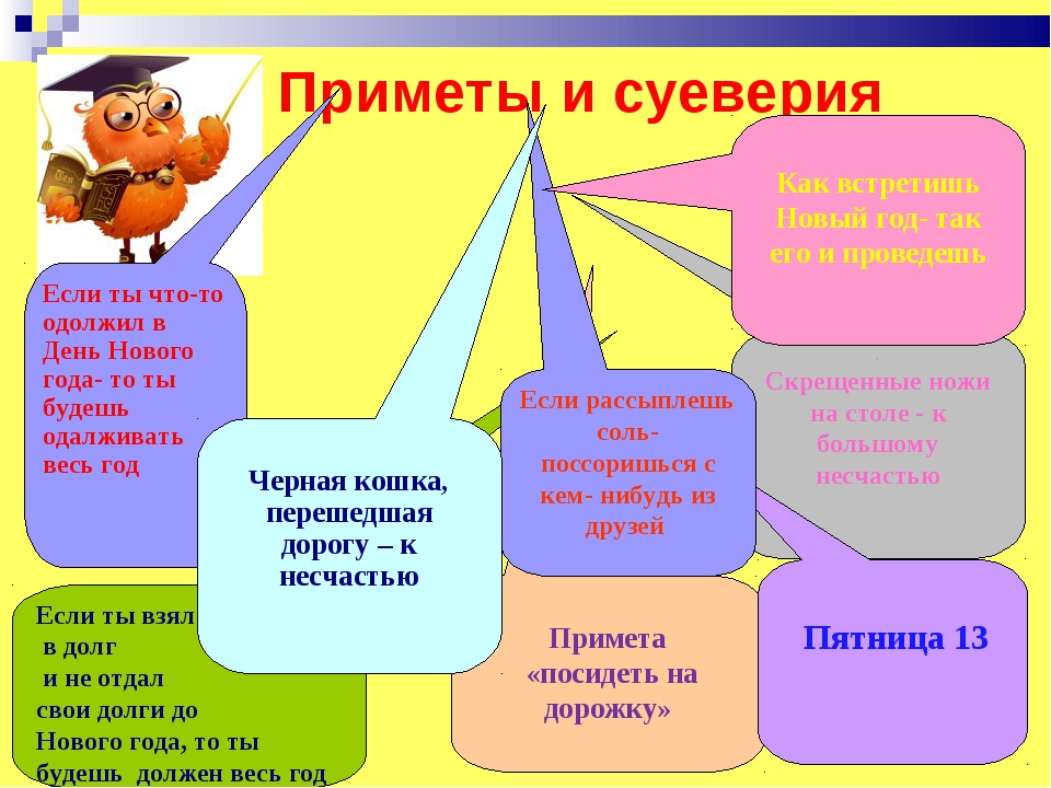 Приметы и суеверия в великобритании проект