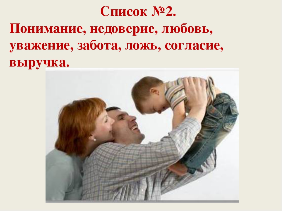 Два понимания. Любовь и уважение. Забота уважение понимание. Уважение и понимание. С любовью и уважением картинки.