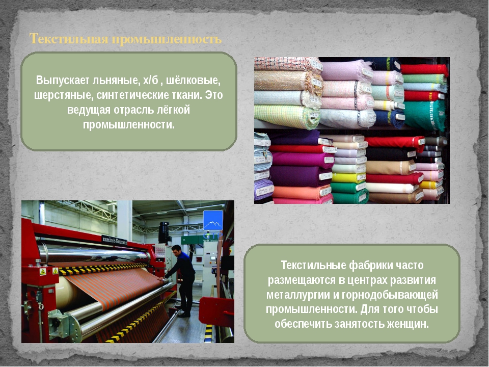 Основные черты размещения текстильной промышленности