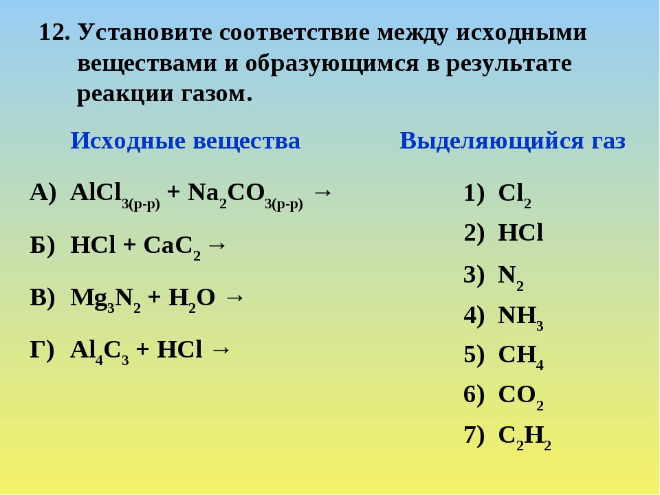 H3po4 fe no3 2 степень окисления фосфора. Степень окисления фосфора химия.