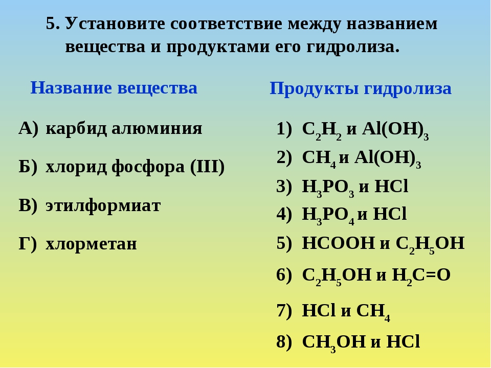 Установите соответствие формула вещества. Установите соответствие между названием вещества. Установитесоответсвме между названием вещества. Установите соответствие между названи. Название вещества и продукт гидролиза.