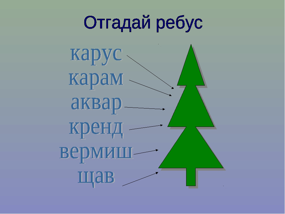 Презентации по категориям