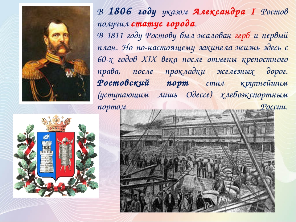 Год статус города. 1806 Год. 1811 В истории России. 1806 Событие. Россия 1806 год.