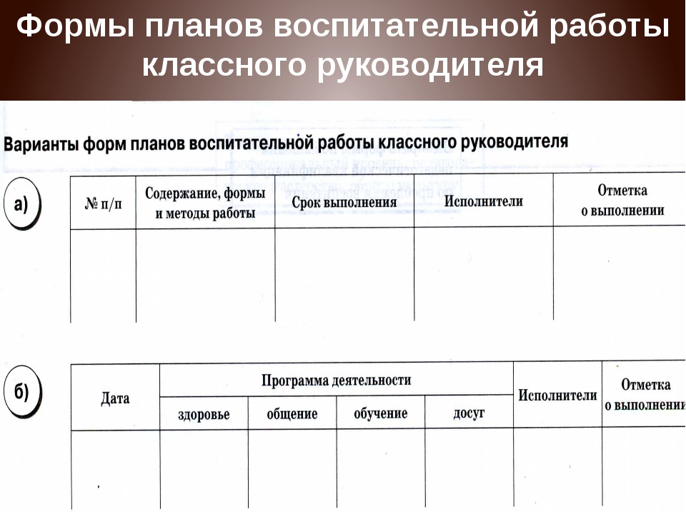 План воспитательной работы классного руководителя