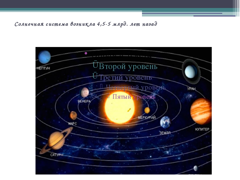 Проект солнечная система 5 класс география