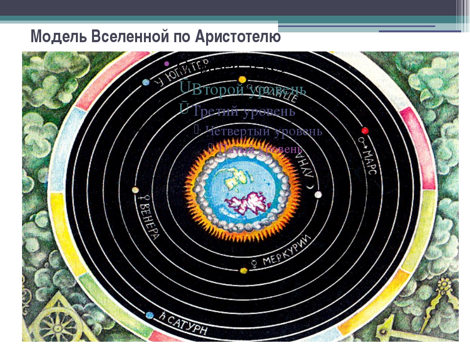 Схема вселенной с галактиками