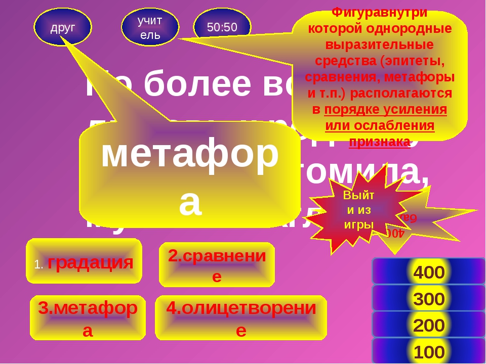 Задание 24 егэ по русскому презентация