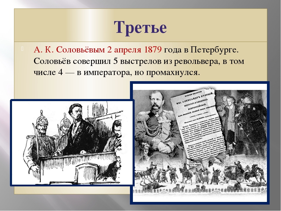 Убийство александра 2 презентация