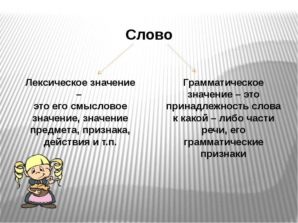 Одно значение. Слово и его значение. Слово и его лексическое значение. Сово и его лекссическое значение. Лексика слово и его значение.