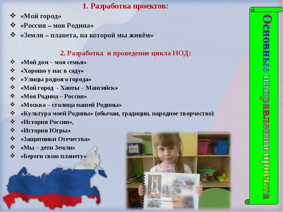 Разработки 2 классов. План составления прнета мой город. Проект мой город. План моего выступления по проекту мой город. План проекта по окружающему миру.