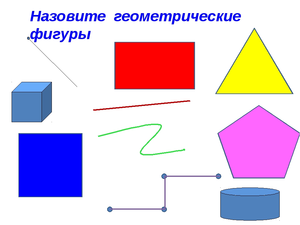 Презентация геометрические фигуры в искусстве