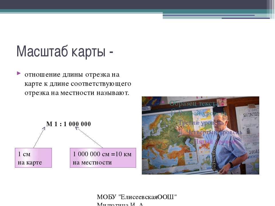 Масштаб 6 класс география презентация