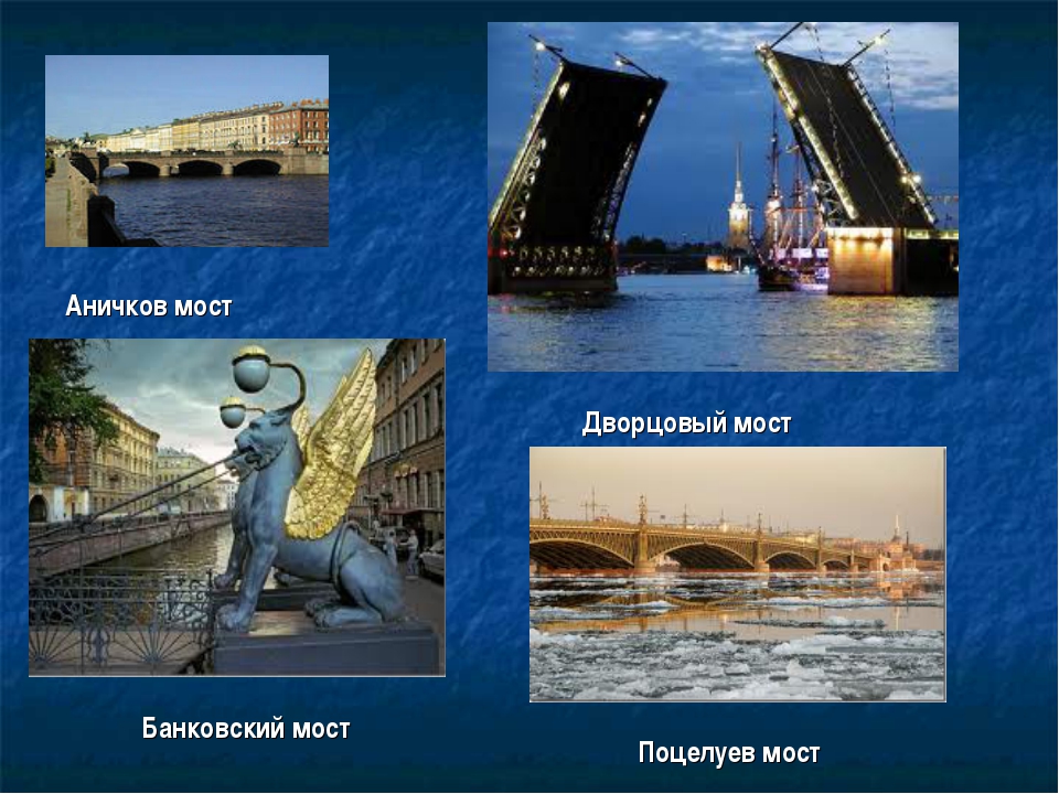 Петербург проект 2 класс окружающий мир