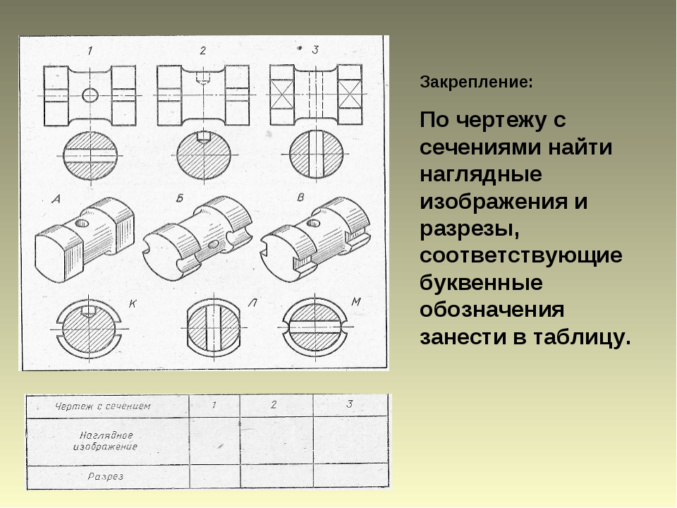 Проанализируйте чертеж. Карточки задания по черчению сечение. Сечения на чертежах примеры. Сечение на чертеже. Сечение черчение.