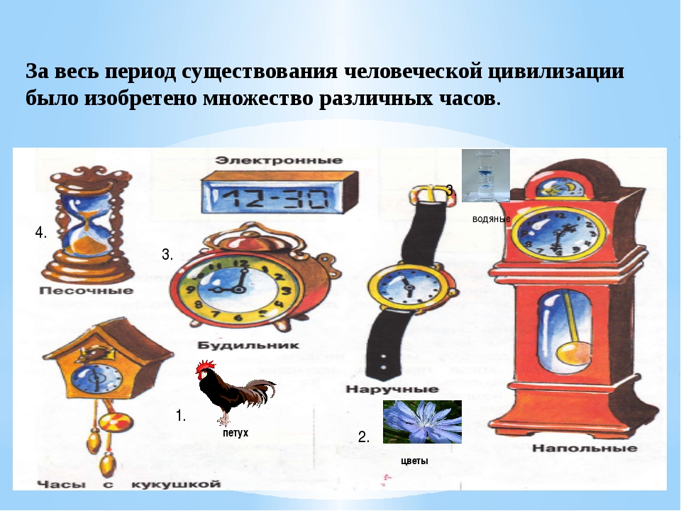 Презентация математика 2 класс час минута