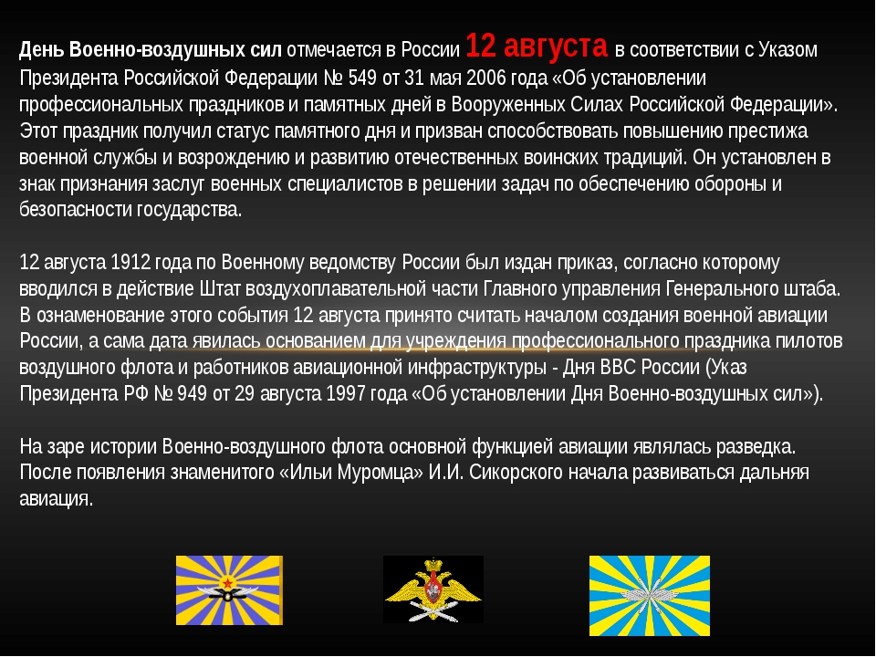 Военно воздушные силы россии презентация