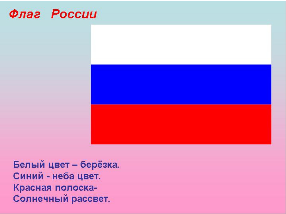 Презентация по музыке 1 класс край в котором ты живешь школа россии