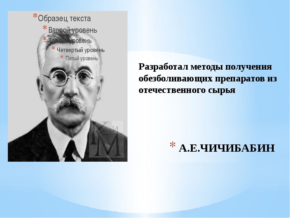 Презентация по химии на тему лекарства