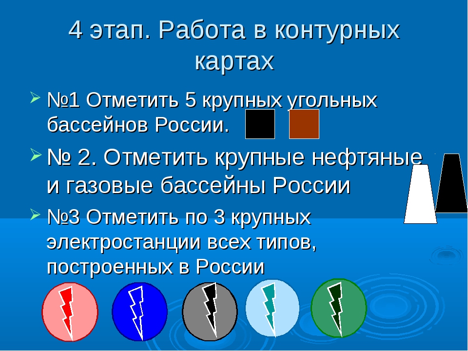 География 9 класс топливно энергетический комплекс презентация