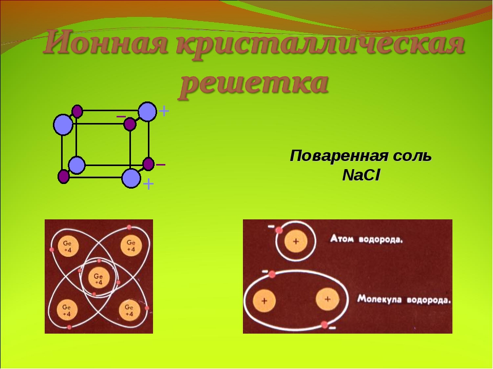 Строение молекулы поваренной соли. Сколько молекул в поваренной соли. Поваренная соль молекула. Молекула поваренной соли рисунок.