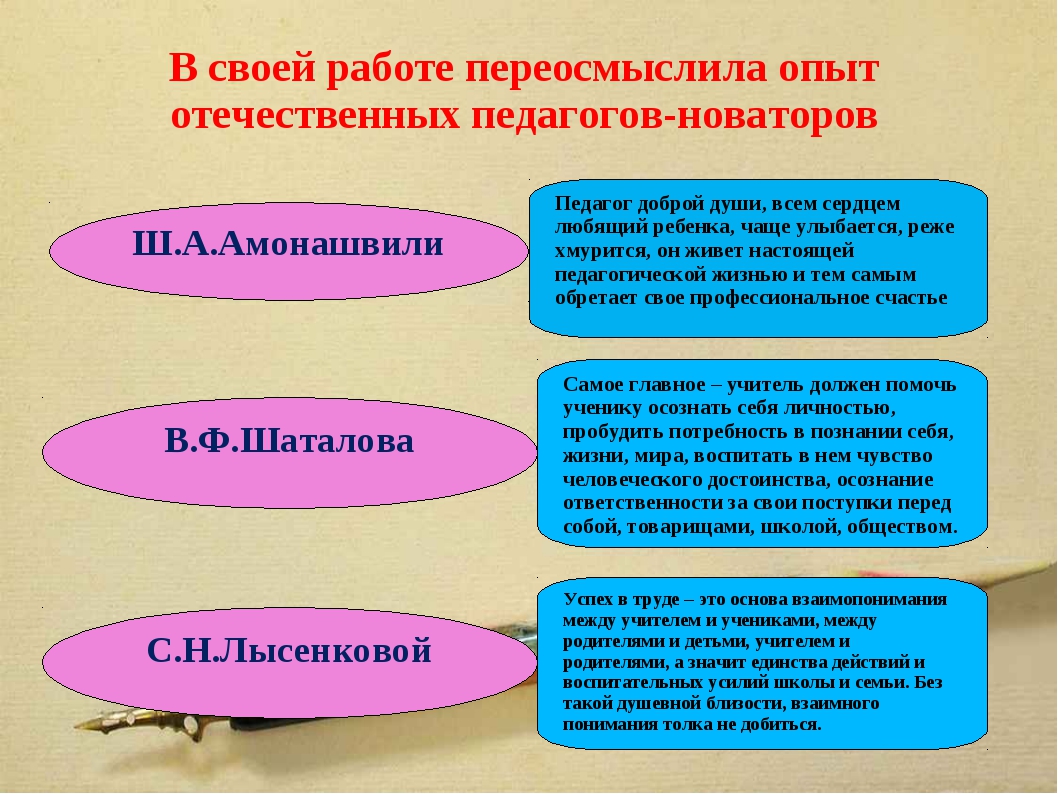 Выбери см. Педагоги Новаторы. Педагоги Новаторы основные идеи. Педагогический опыт педагогов-Новаторов (в.ф. Шаталов. Педагогический опыт педагогов Новаторов.