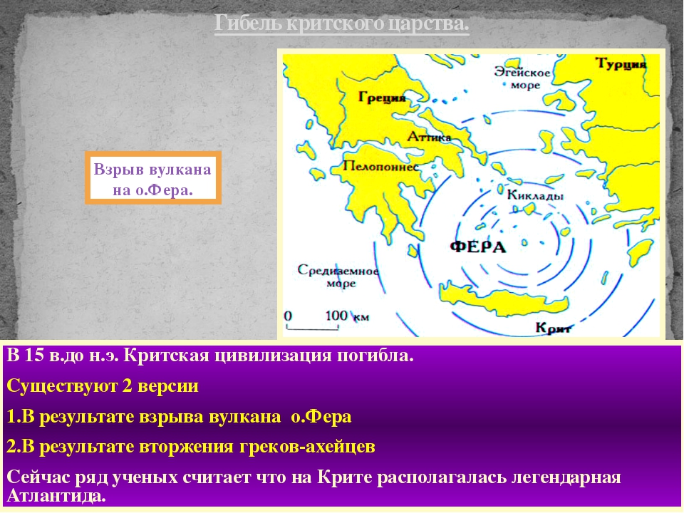 Греки и критяне 5 класс презентация