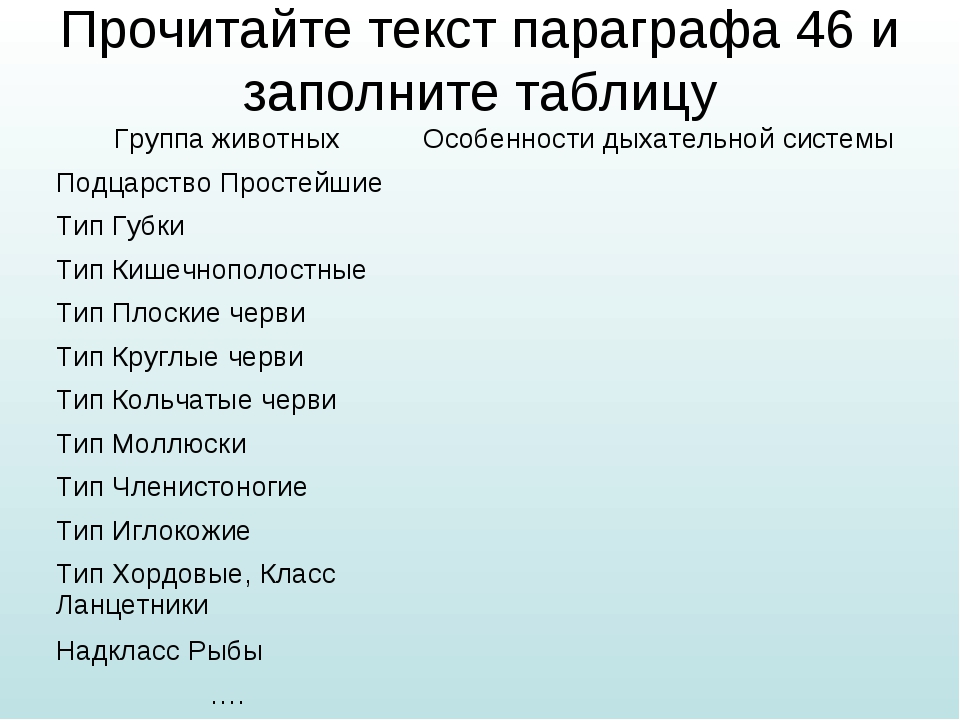 Используя информацию представленную на рисунке 123 и текст параграфа заполните таблицу