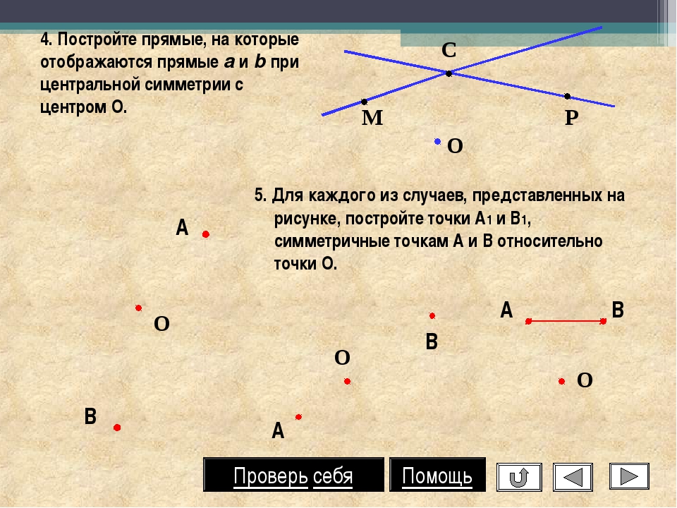 Осевая и центральная симметрия 8 класс презентация атанасян